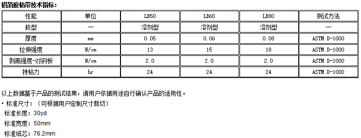 铝箔胶带